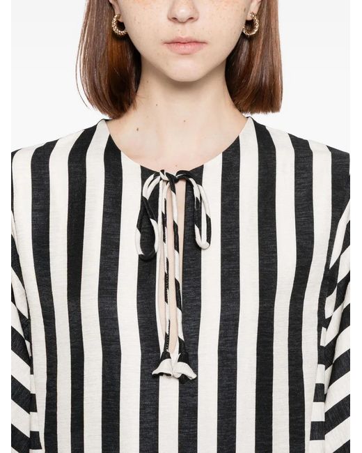 Bambah Black Olivia Dress