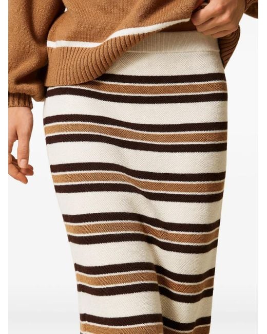 Twinset Black Striped Knit Midi Skirt