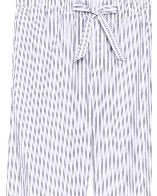 Tekla White Poplin Pants for men