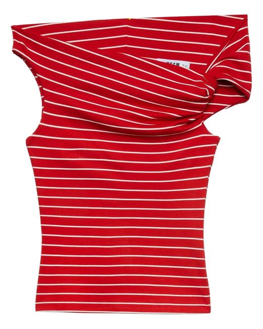 Top Con Nodo di MSGM in Red