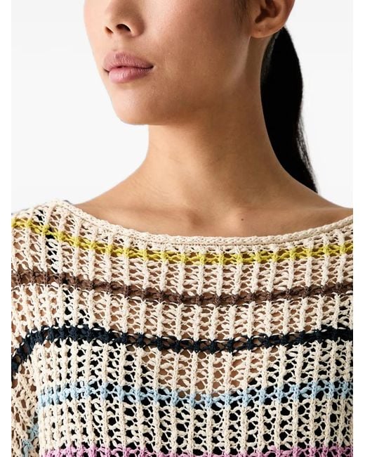 Miss Sixty Gray Striped Open-Knit Sweater
