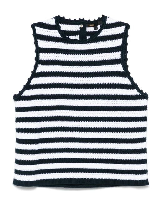 Maje Blue Crochet-Knit Top
