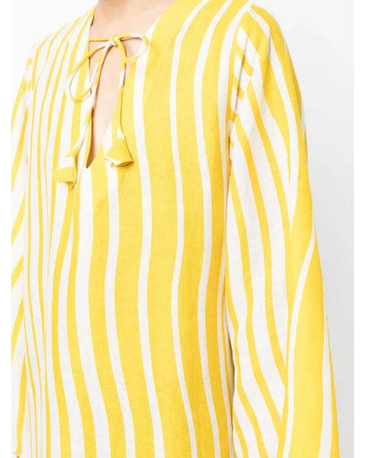 Caftano A Righe Sicily di Bambah in Yellow