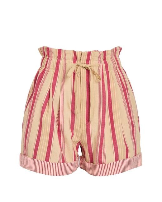 Isabel Marant Pink Nirma Shorts