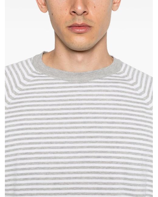 Herno White T-Shirts And Polos for men