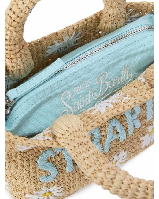 Borsa Beach Mini di Mc2 Saint Barth in Blue