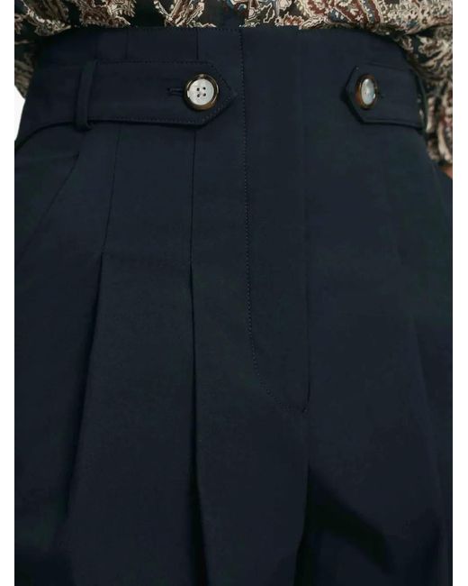 Veronica Beard Blue Pleated Wide-Leg Trousers