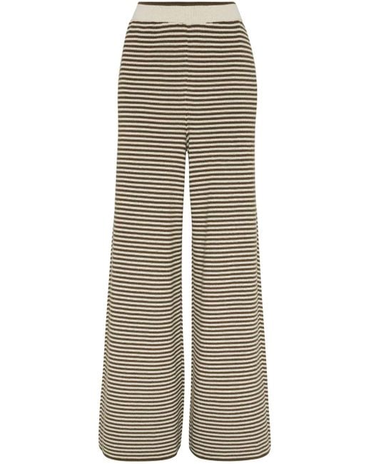 Brunello Cucinelli Natural Cotton Track Trousers
