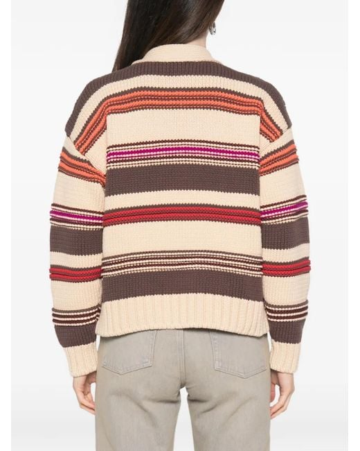 N°21 Red Striped-Pattern Cardigan
