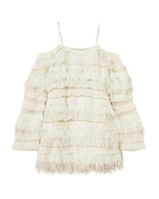 Twinset White Off-Shoulder Feather-Detail Dress