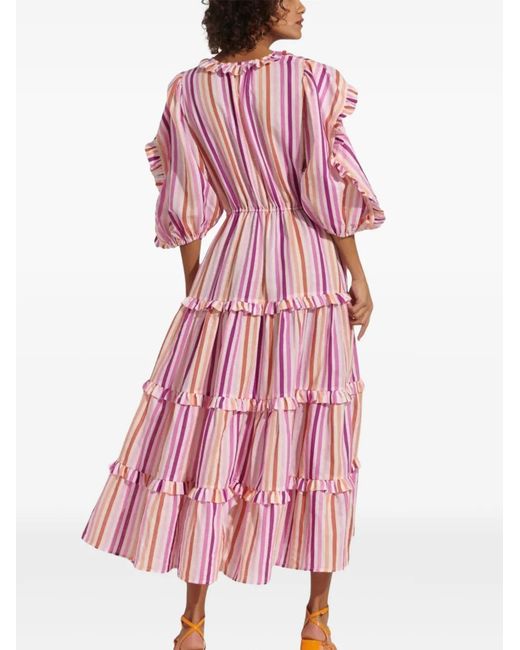 Celiab Pink Teresa Striped Dress