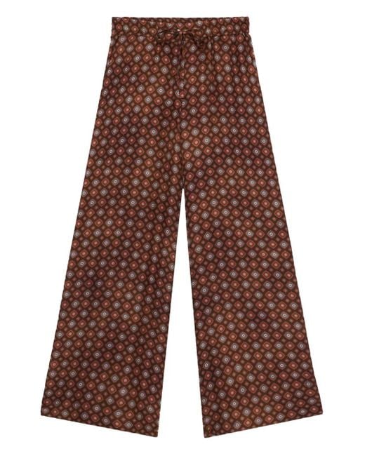 Pierre Louis Mascia Brown Aloe Palazzo Pants