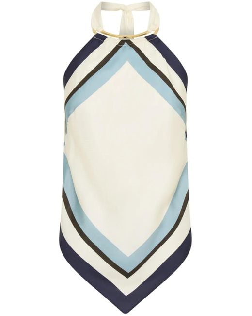 Nicholas Skye Top in het Blue