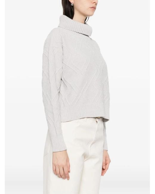 Rrd White Roll-Neck Sweater