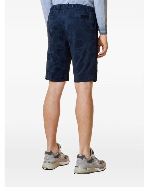 Rrd Blue Jo Shorts for men
