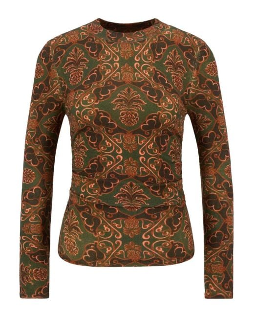 Farm Rio Brown Luana Patterned Long-Sleeve Top