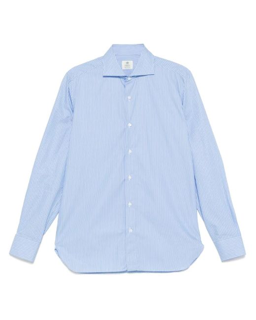メンズ Luigi Borrelli Napoli ポプリン シャツ Blue