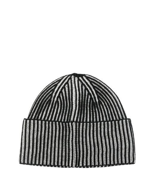 Rossignol Black Striped Beanie