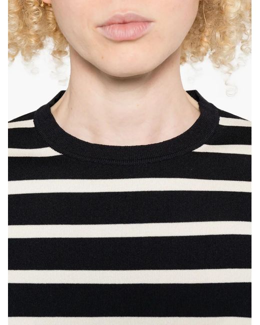 Ralph Lauren Blue Striped Sweater