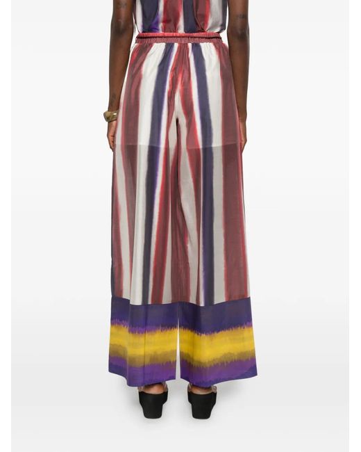 Twinset Red Drawstring Pocket Palazzo Pants