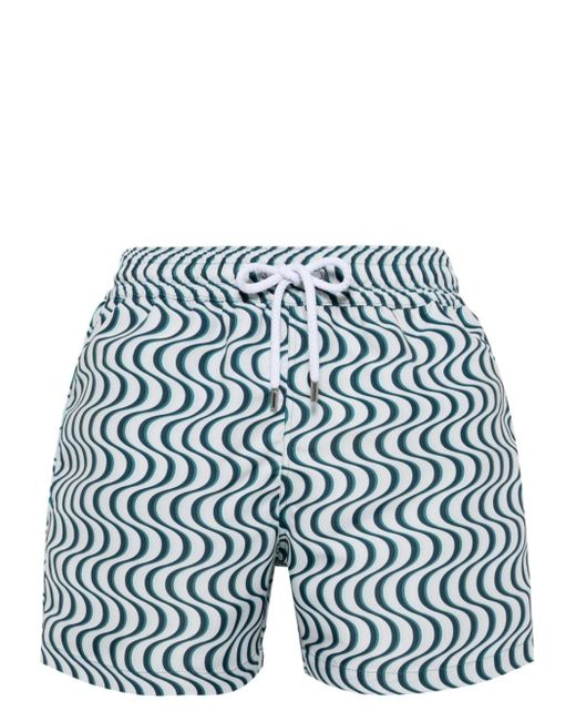 Frescobol Carioca Blue Copa Camada-print Swim Shorts for men