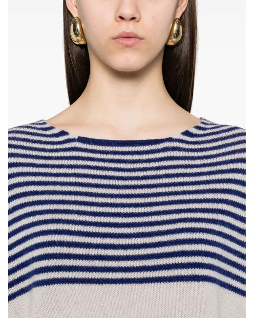 Philosophy Di Lorenzo Serafini ストライプ セーター Blue