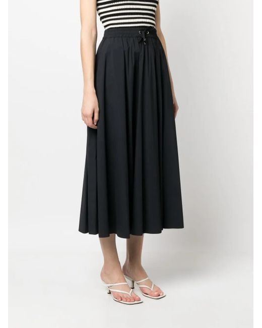 Herno Black Polyamide Light Nylon Skirt