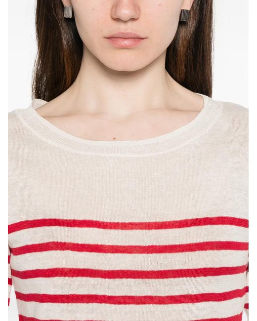 Majestic Filatures Pink Striped Round-Neck T-Shirt