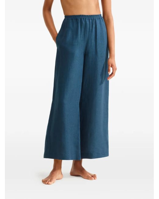 Eres Blue Select Elasticated Trousers