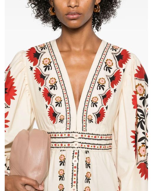 Farm Rio Red Dresses