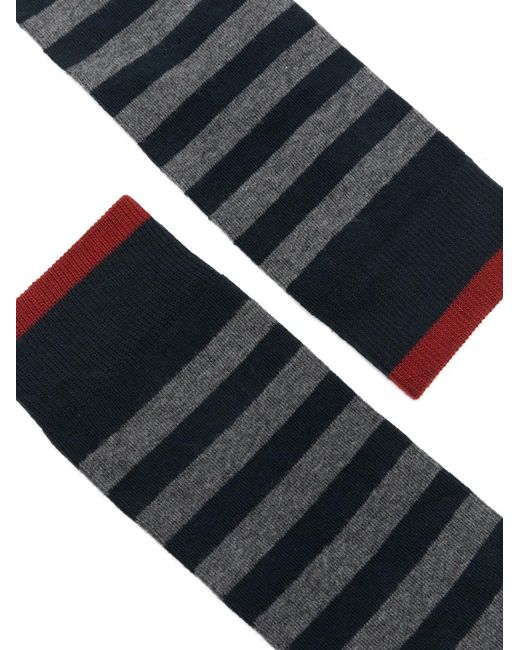 In The Box Blue Striped Trim Socks for men