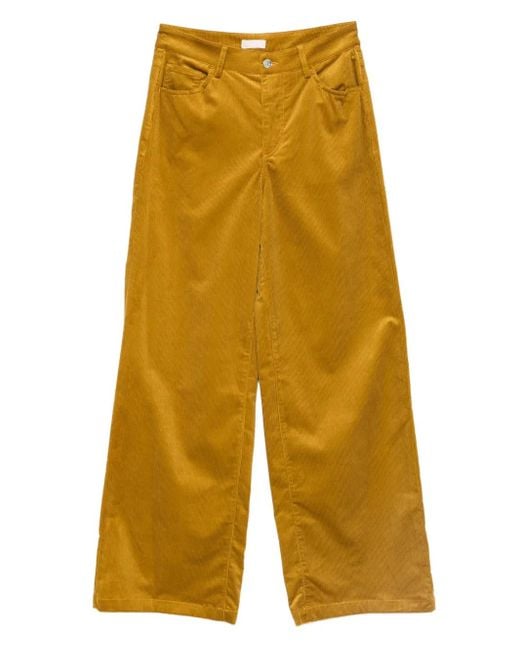 Liu Jo Corduroy Palazzo Trousers Yellow