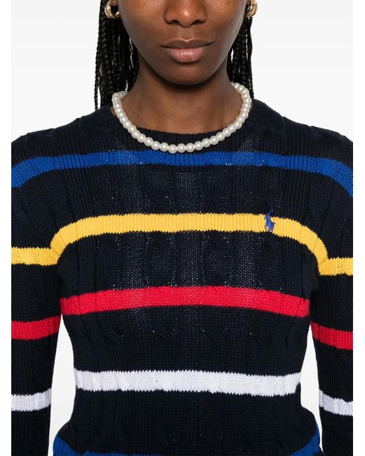 Polo Ralph Lauren Blue Striped Cable-Knit Sweater