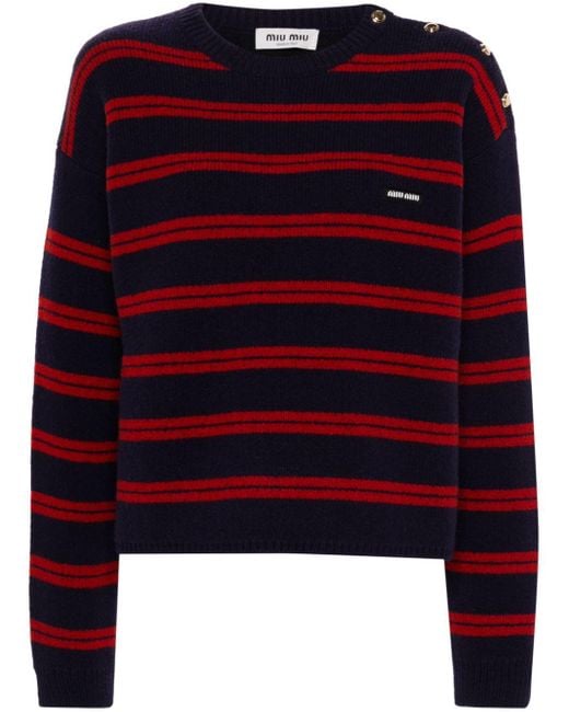 Miu Miu Red Knitwear