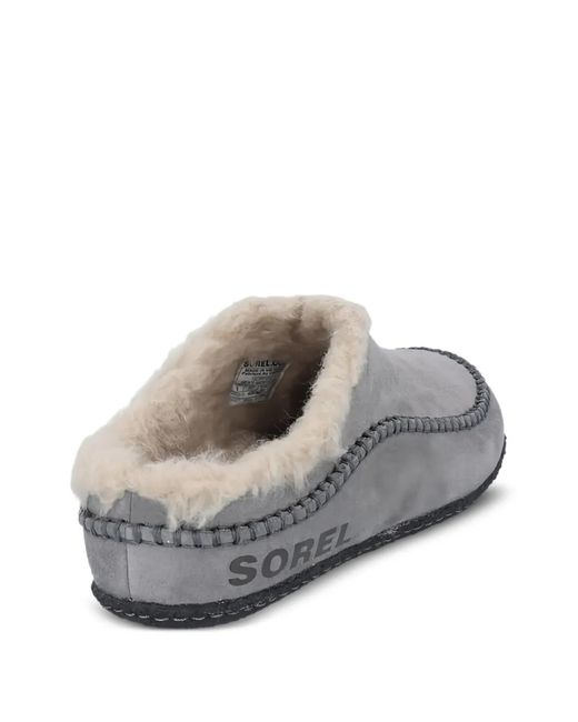 Sorel Gray Stitched Shearling Slippers for men