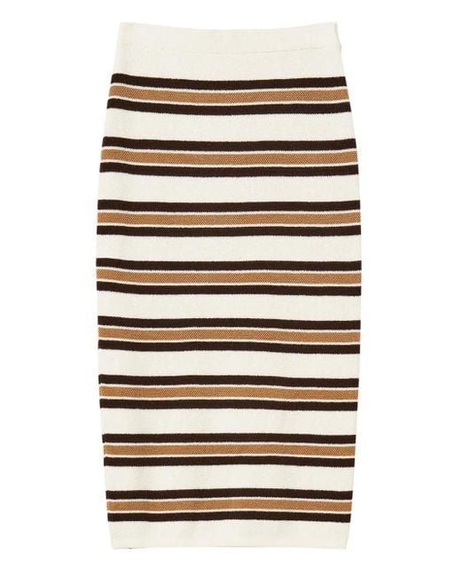 Twinset Black Striped Knit Midi Skirt