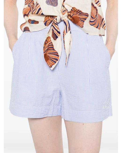 Mc2 Saint Barth White Striped Shorts