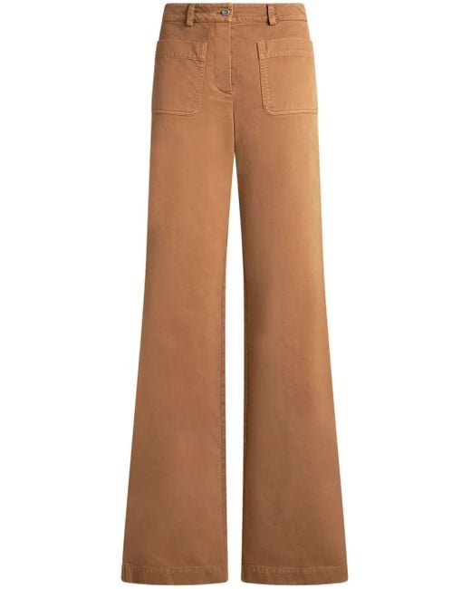 Etro Brown Wide-Leg Trousers
