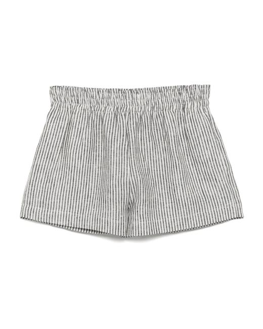 Reformation Gray Mila Shorts