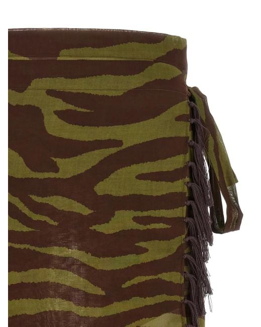 The Attico Wikkeldoek Met Zebraprint En Franje in het Green