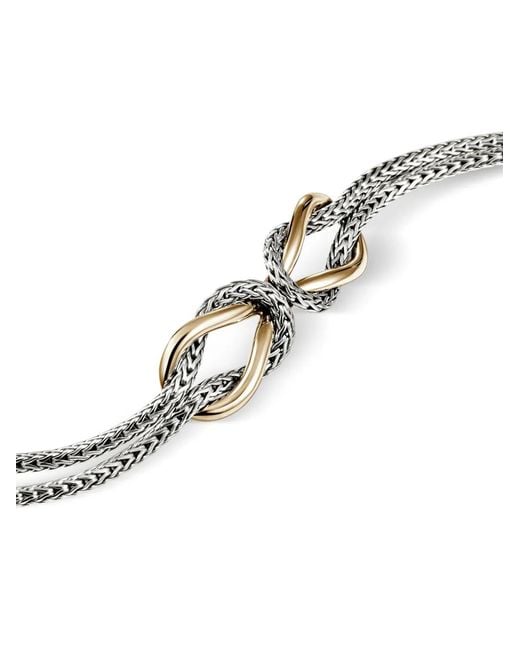 John Hardy White Infinite Love Knot Bracelet