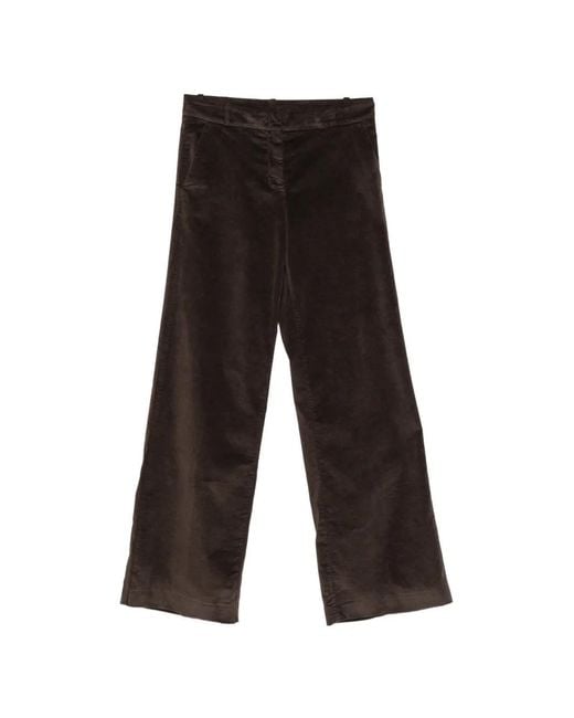 19.61 MILANO White Velvet Wide-Leg Trousers