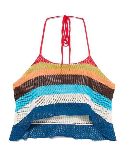 DSquared² Blue Tops