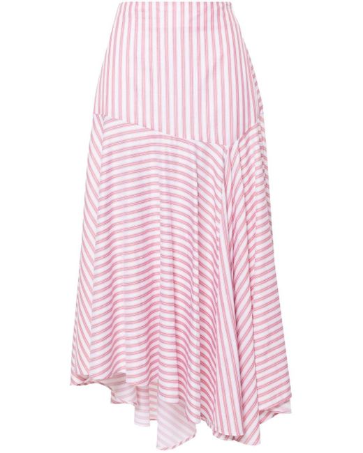 Viktor & Rolf Pink Volant Striped Asymmetric Skirt