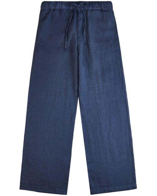Pantalones anchos lisos Fay de color Blue