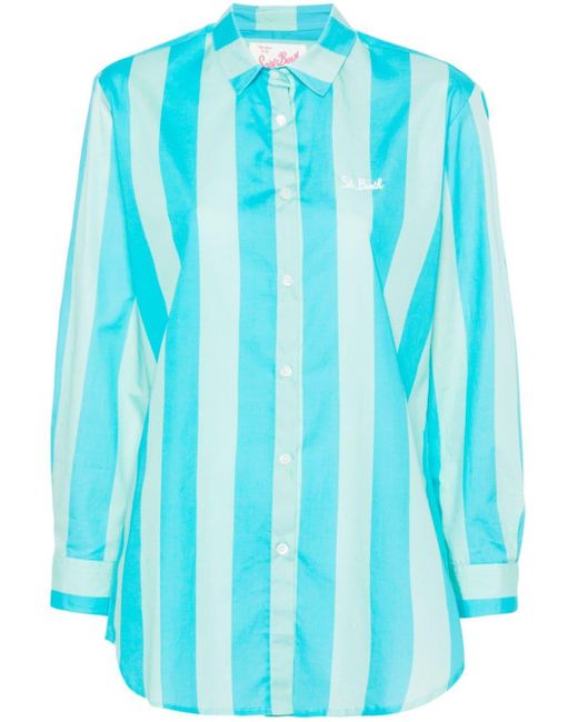 Brigitte stripe shirt di Mc2 Saint Barth in Blue