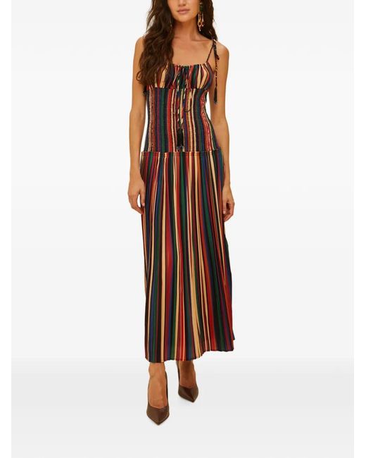Farm Rio Brown Robe Mi-Longue Pipa À Rayures Multicolores