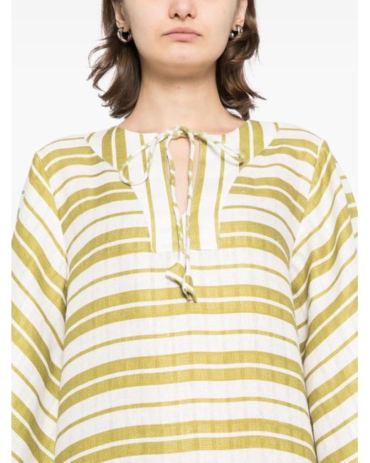 Bambah Yellow Moza Kleid