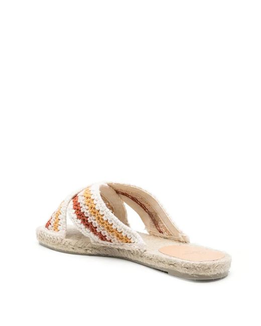 Castaner Natural Crossover-Strap Raffia Espadrilles