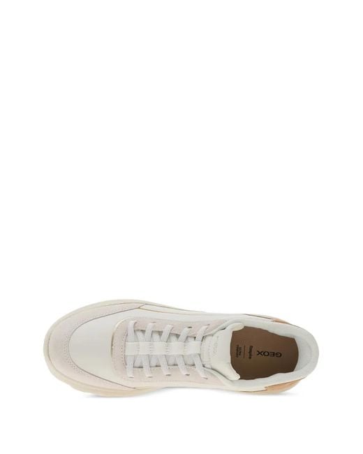 Geox White Spherica Plus Sneakers